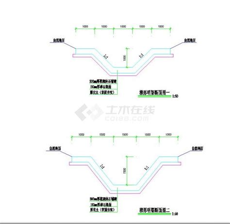 土積圖|公路排水、土方及鋪面設計